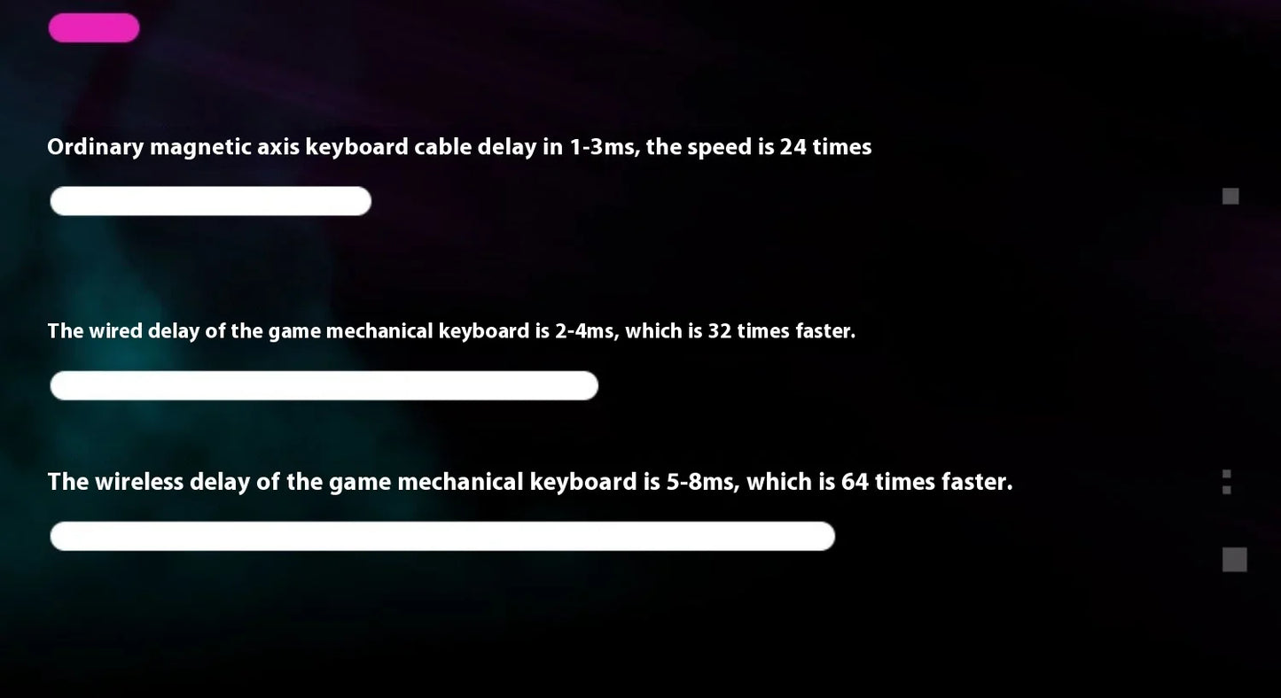 Gravastar 75PRO Mechanical Keyboard