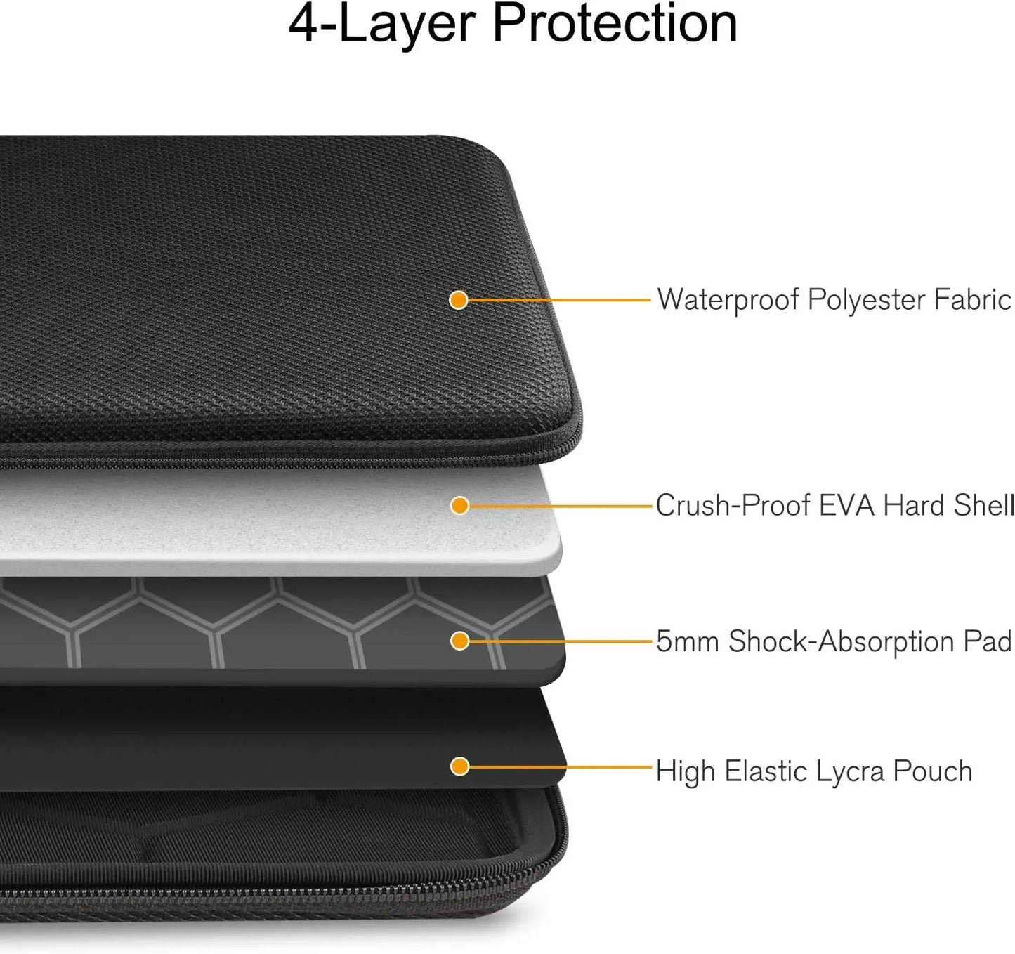 Gamer Laptop Carry Case