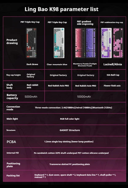 AULA LINGBAO K98 PRO Mechanical Keyboard