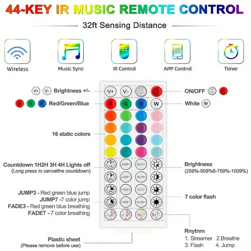 Color RGB 5050 LED Strip Bluetooth Tape With Music Sync