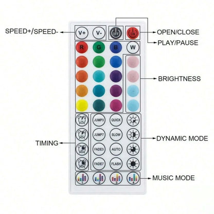 Color RGB 5050 LED Strip Bluetooth Tape With Music Sync