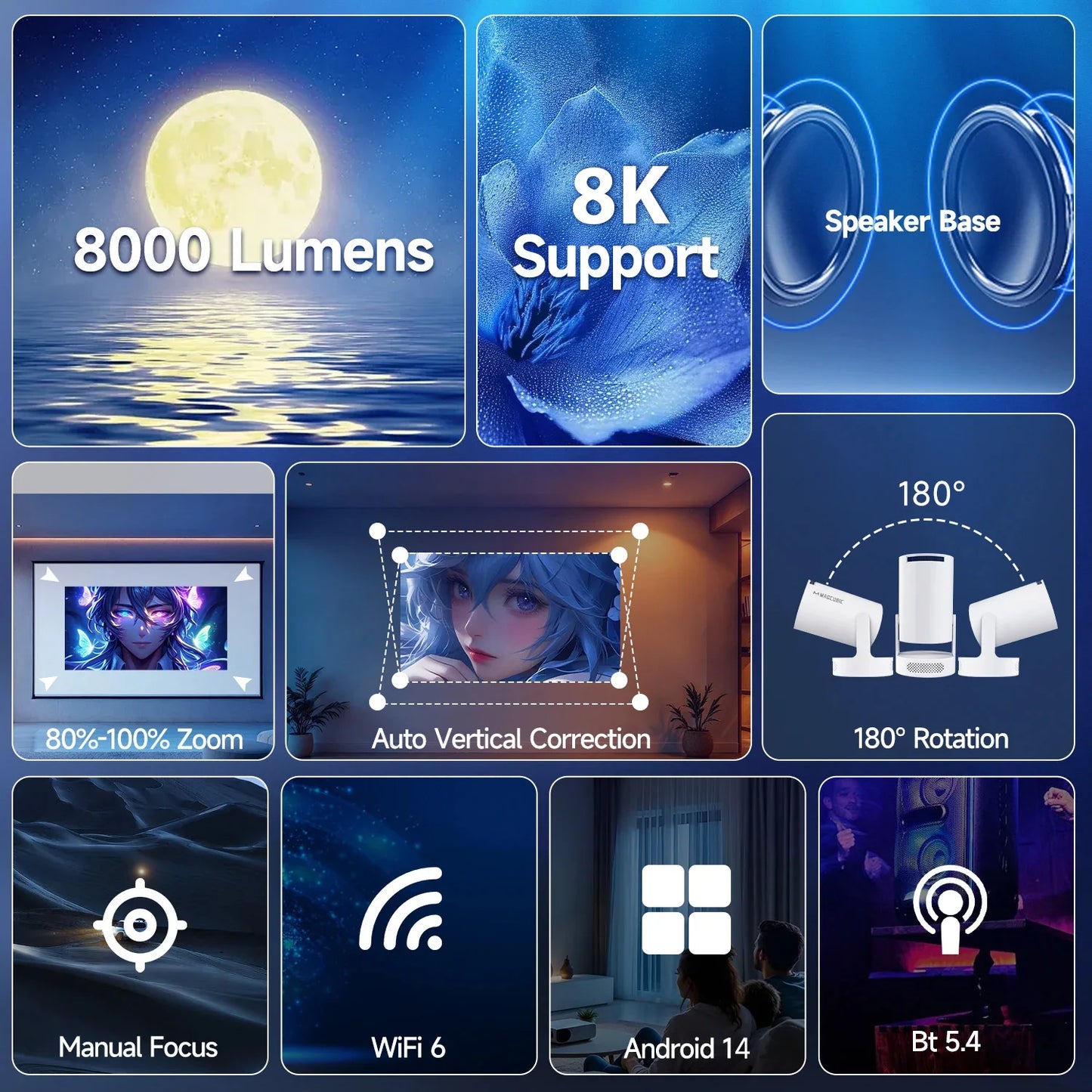 Magcubic 8K HY300 Pro Projector (US, EU, AU, & UK plug options)