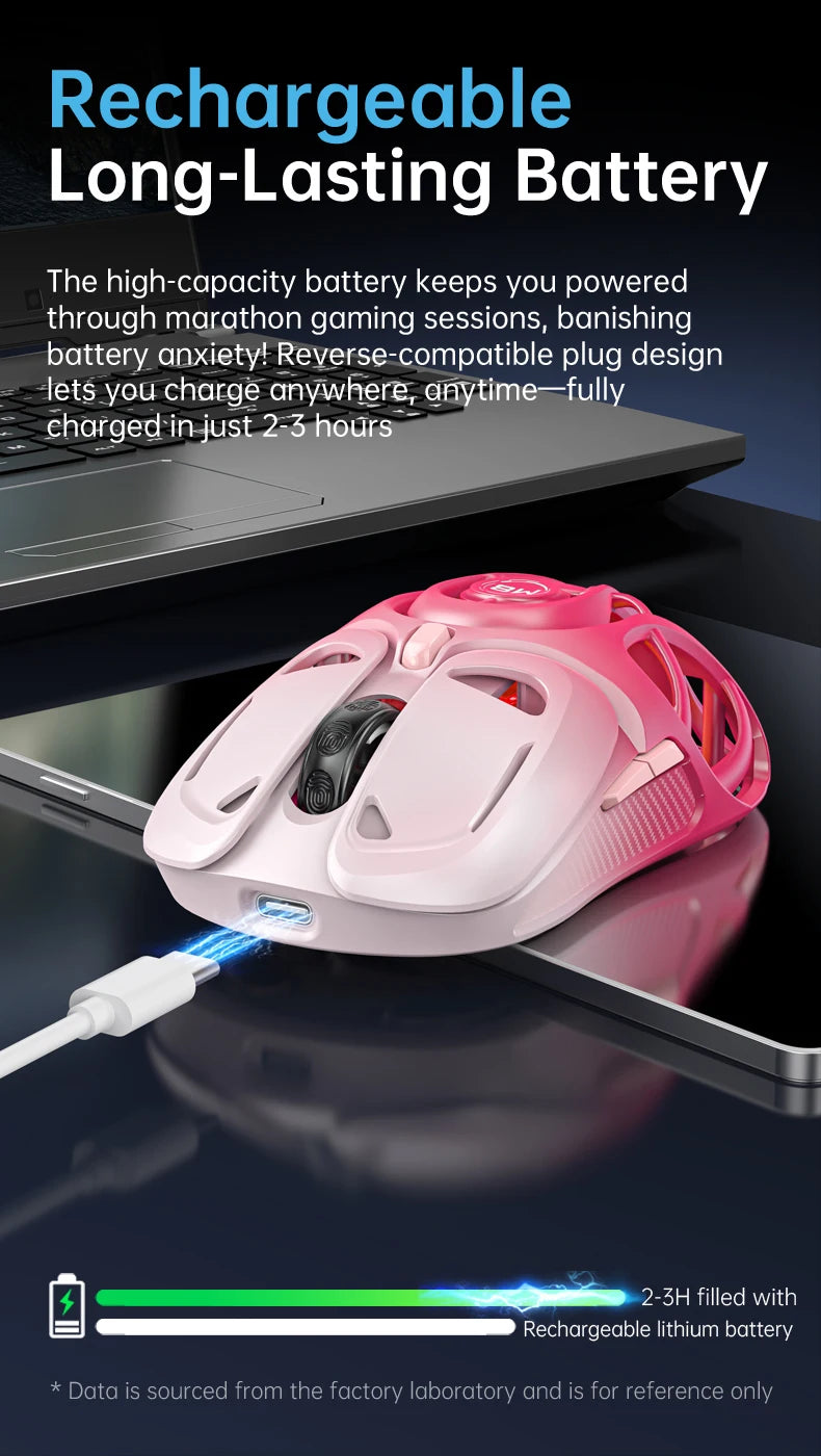 M8 Firefly Gaming Mouse