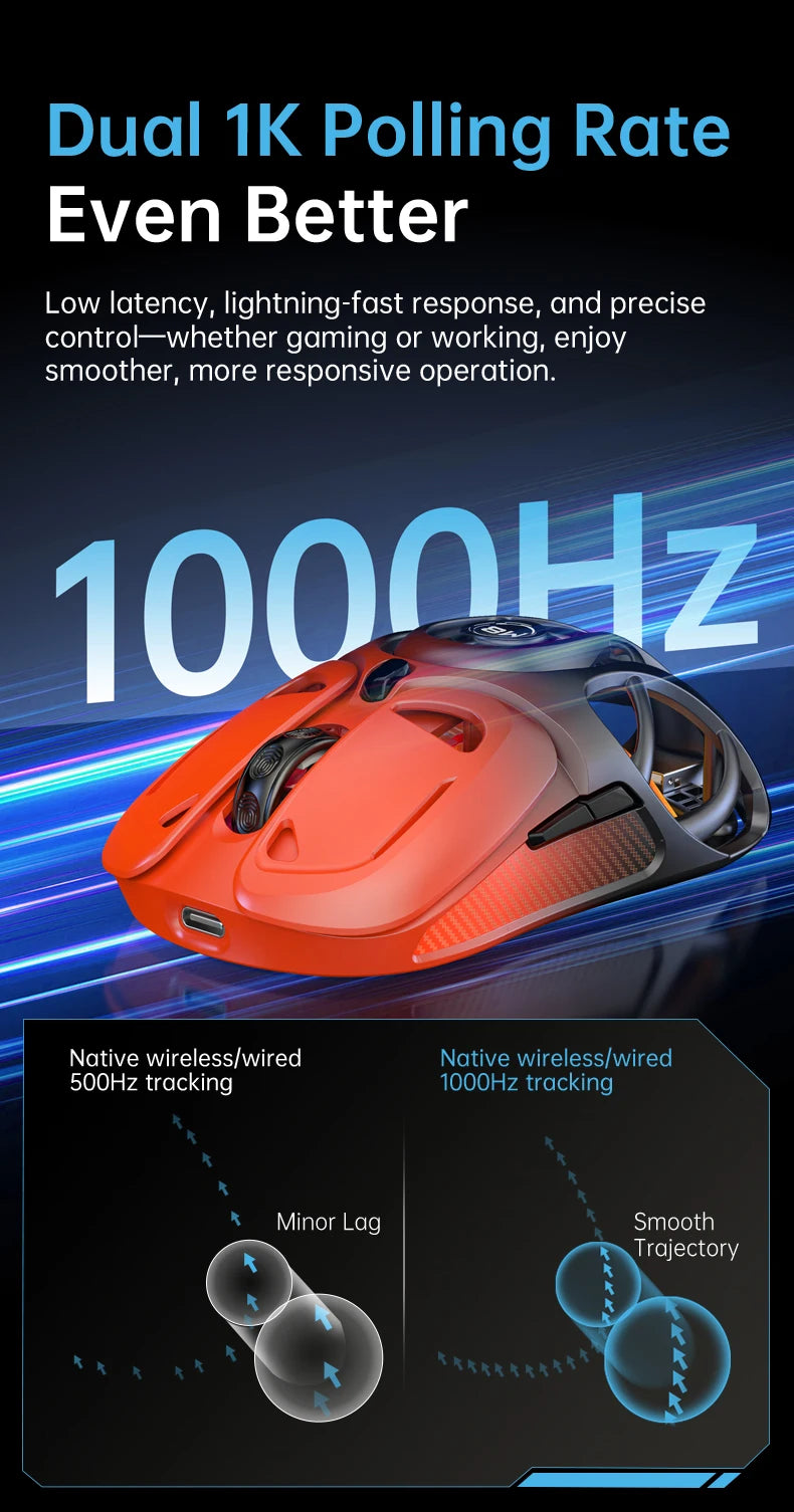M8 Firefly Gaming Mouse