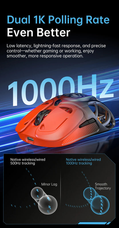 M8 Firefly Gaming Mouse